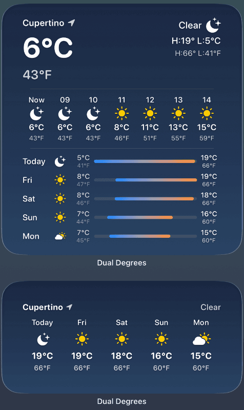 Large forecast widget and medium widget